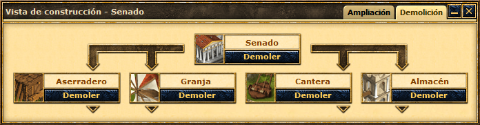 Senado Demolición